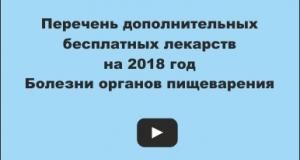  Перечень дополненных бесплатных лекарств на 2018 год