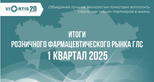  Итоги розничного фармацевтического рынка ГЛС за 1-ый квартал 2025 года