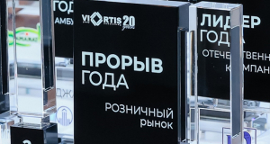 Vi-ORTIS Обзор 2025 года