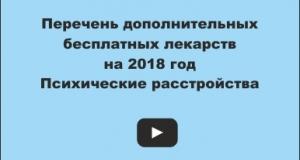  Перечень дополненных бесплатных лекарств на 2018 год