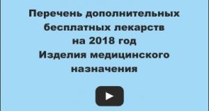 Перечень дополненных бесплатных лекарств на 2018 год 