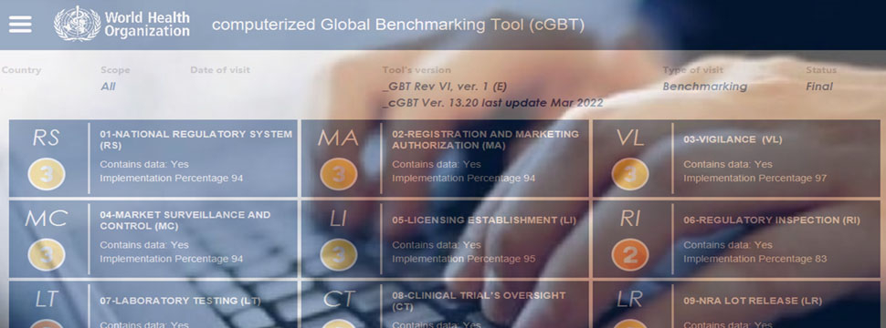 Итоговый этап оценки казахстанской регуляторной системы по инструменту Global Benchmarking Tool